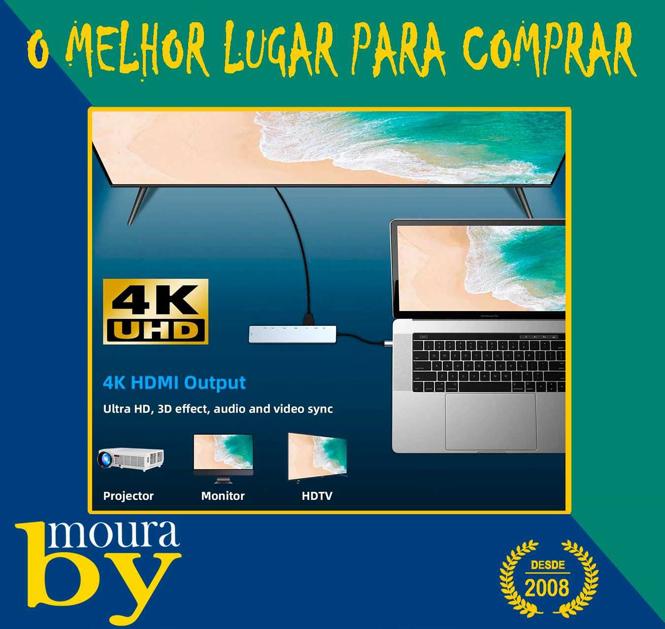 Hub USB 8 em 1 tipo c hdmi, adaptador com leitor de cartão rj45