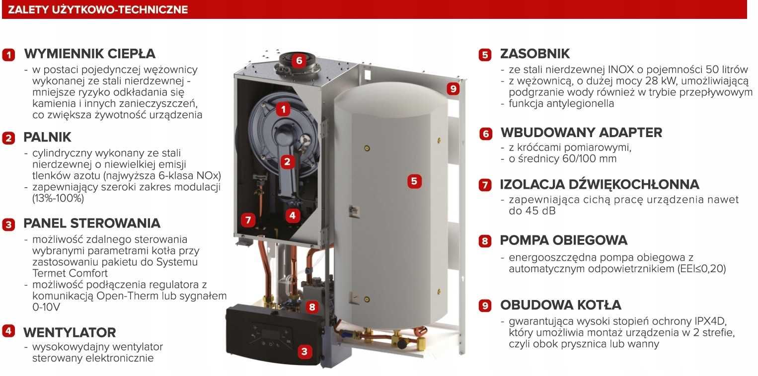 Kocioł piec gazowy TERMET INTEGRA COMFORT 20 kW wbudowany zasobnik 50L