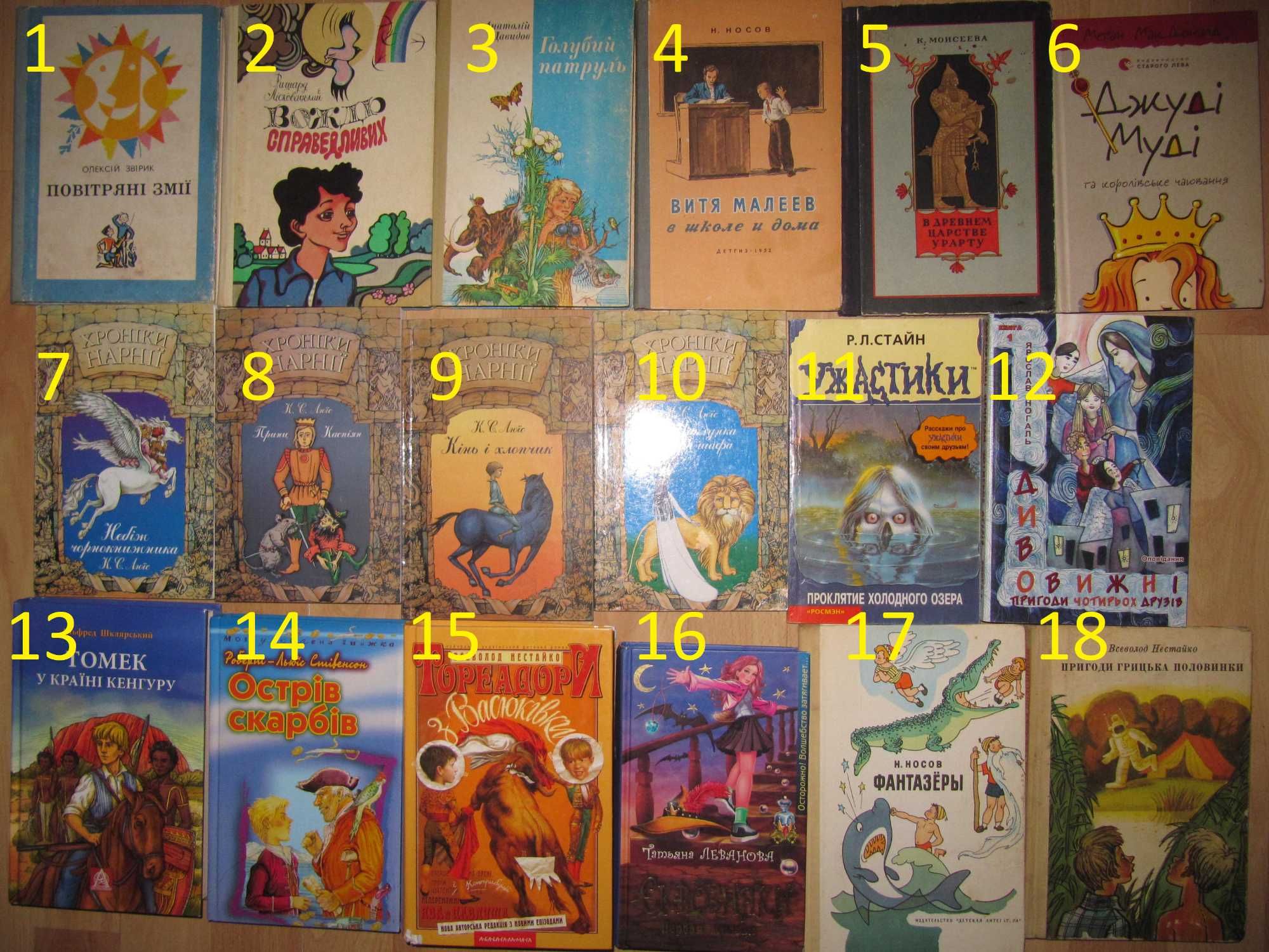 книга/книги/оповідання/дитячі/повісті/рассказы/D3