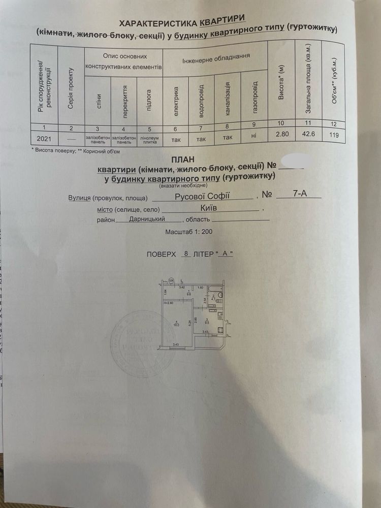 Продам 1к жк Патріотика вул. Русової 7а