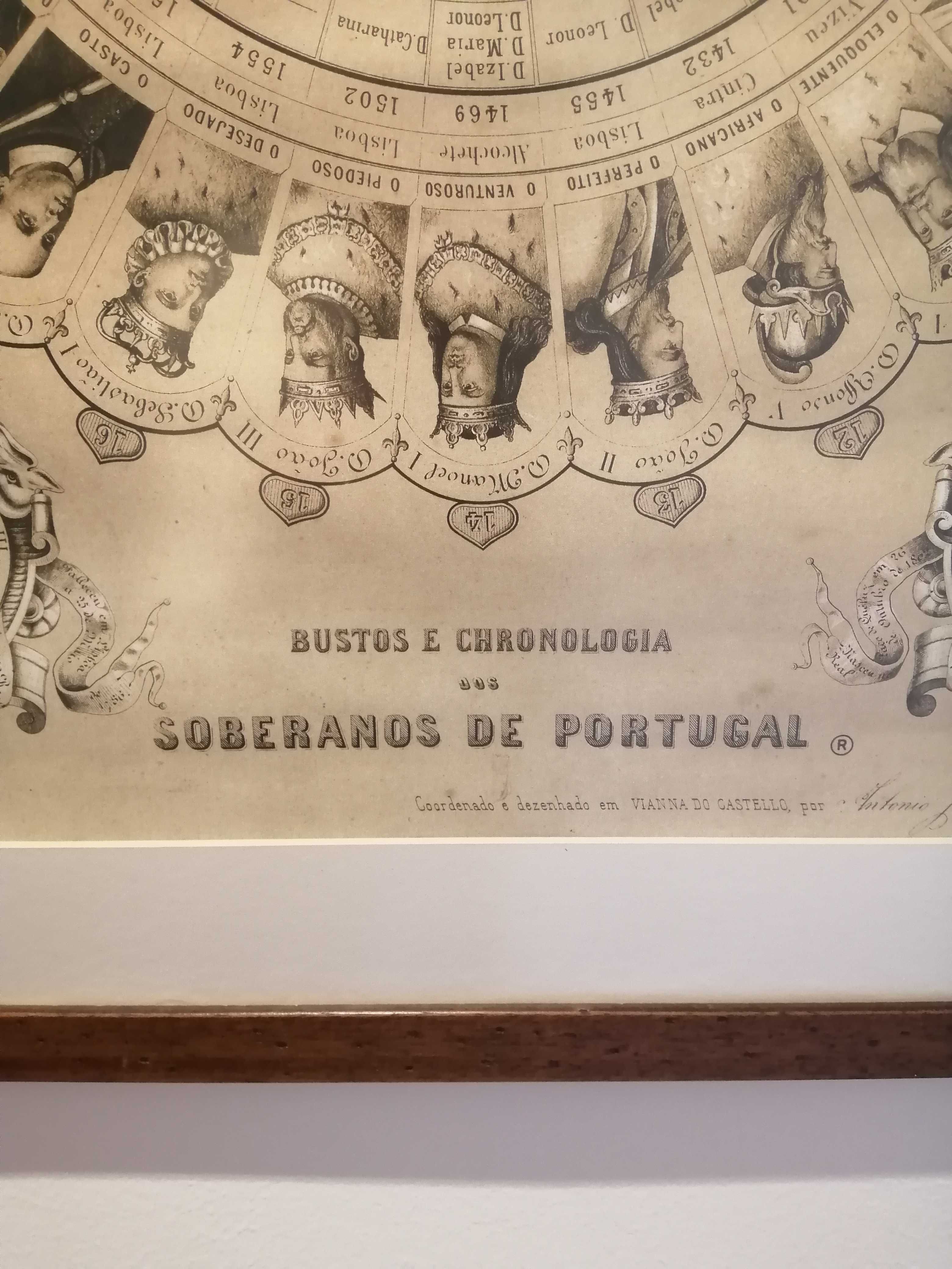 Litografia "Bustos e cronologia dos soberanos de Portugal" com moldura