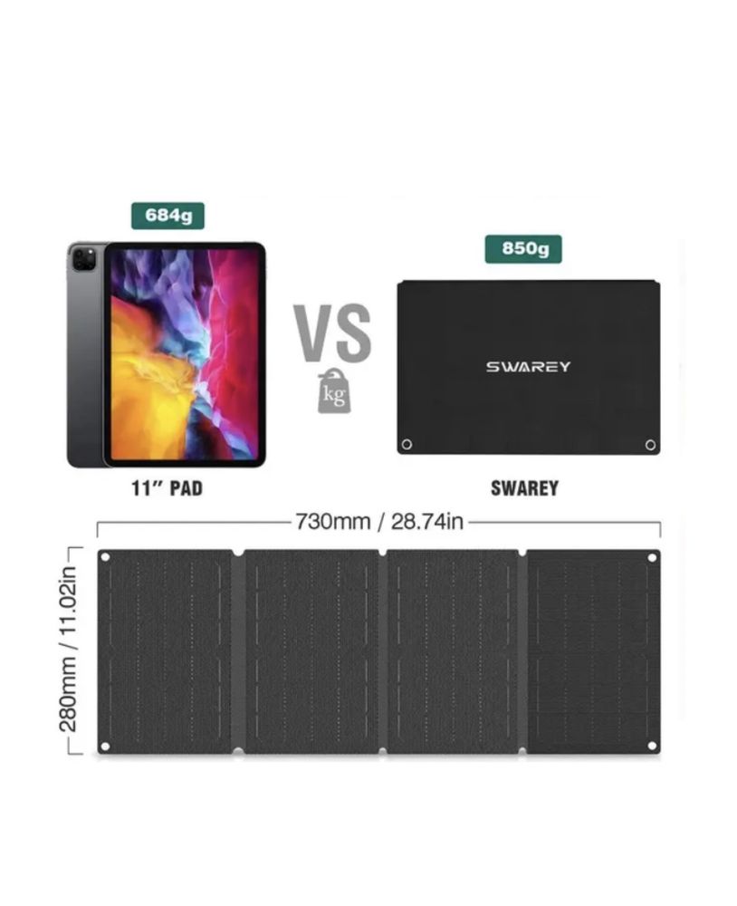 портативна Сонячна панель SWAREY  IP67 30W 2xUSB