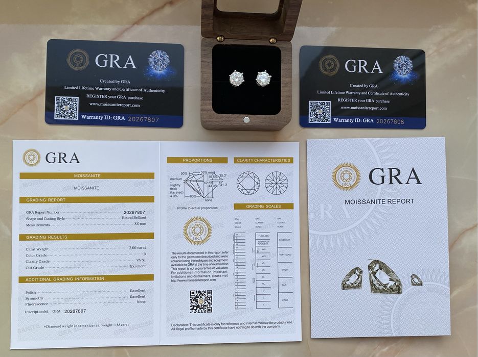 Муасаніт конкурент діамантів білі муасаніти 0.3-2 ct муассанит