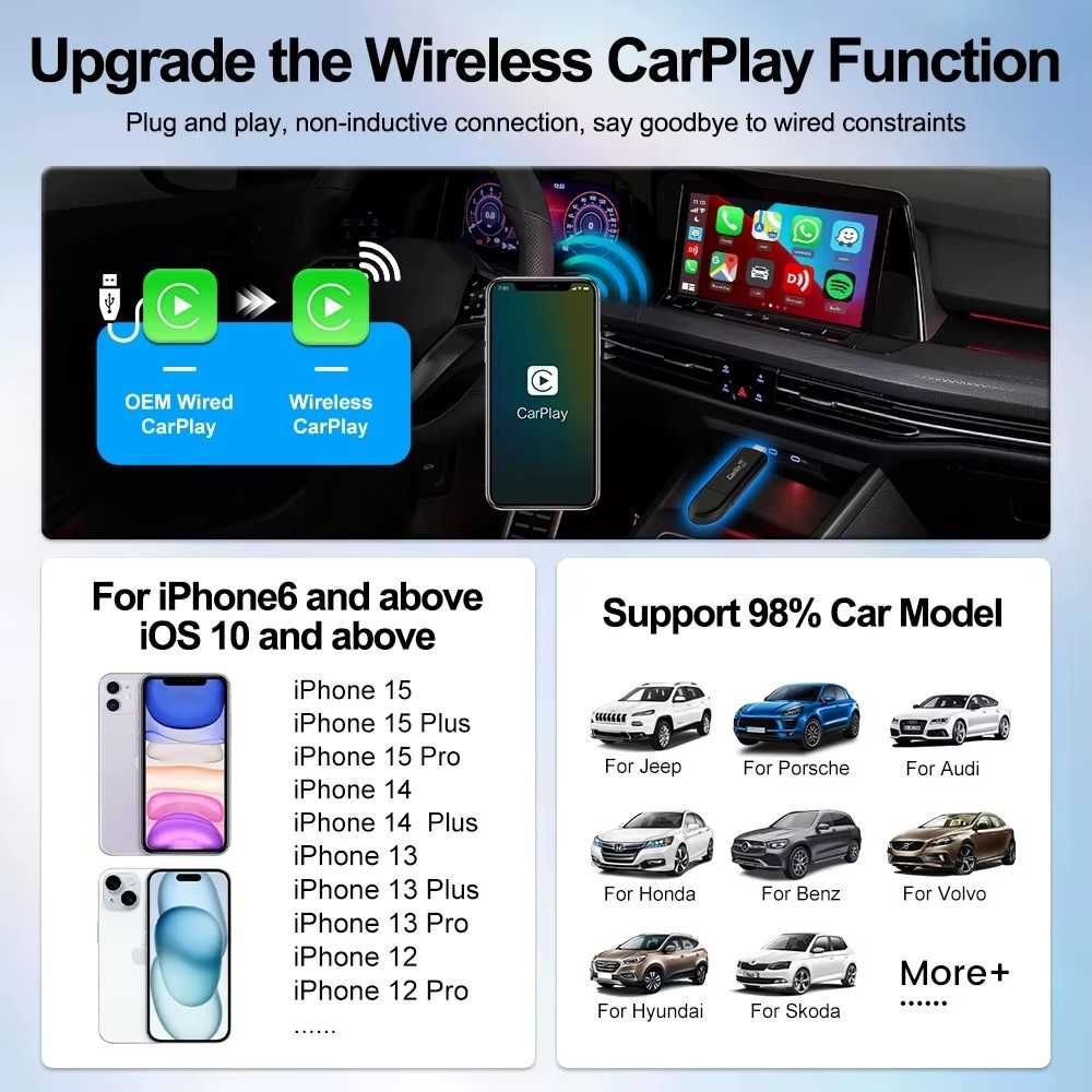 Адаптер для беспроводного Apple CarPlay - CarlinKit Mini SE / Mini 5