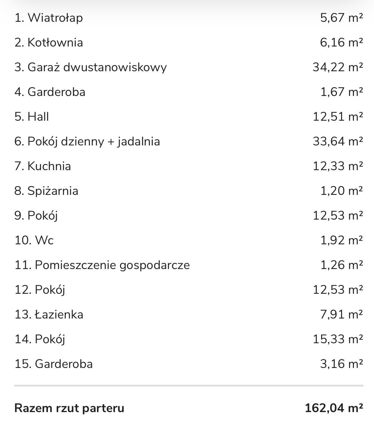 Dom na parkowej 6 odbicie lustrzane. Projekt domu. Nowy