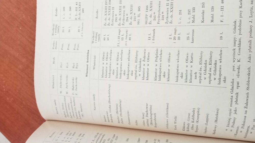 Deus Garrett,wykopki stare mapy ,militaria XV nowa cena