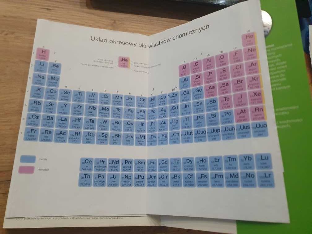 To jest Chemia podręcznik kl 1