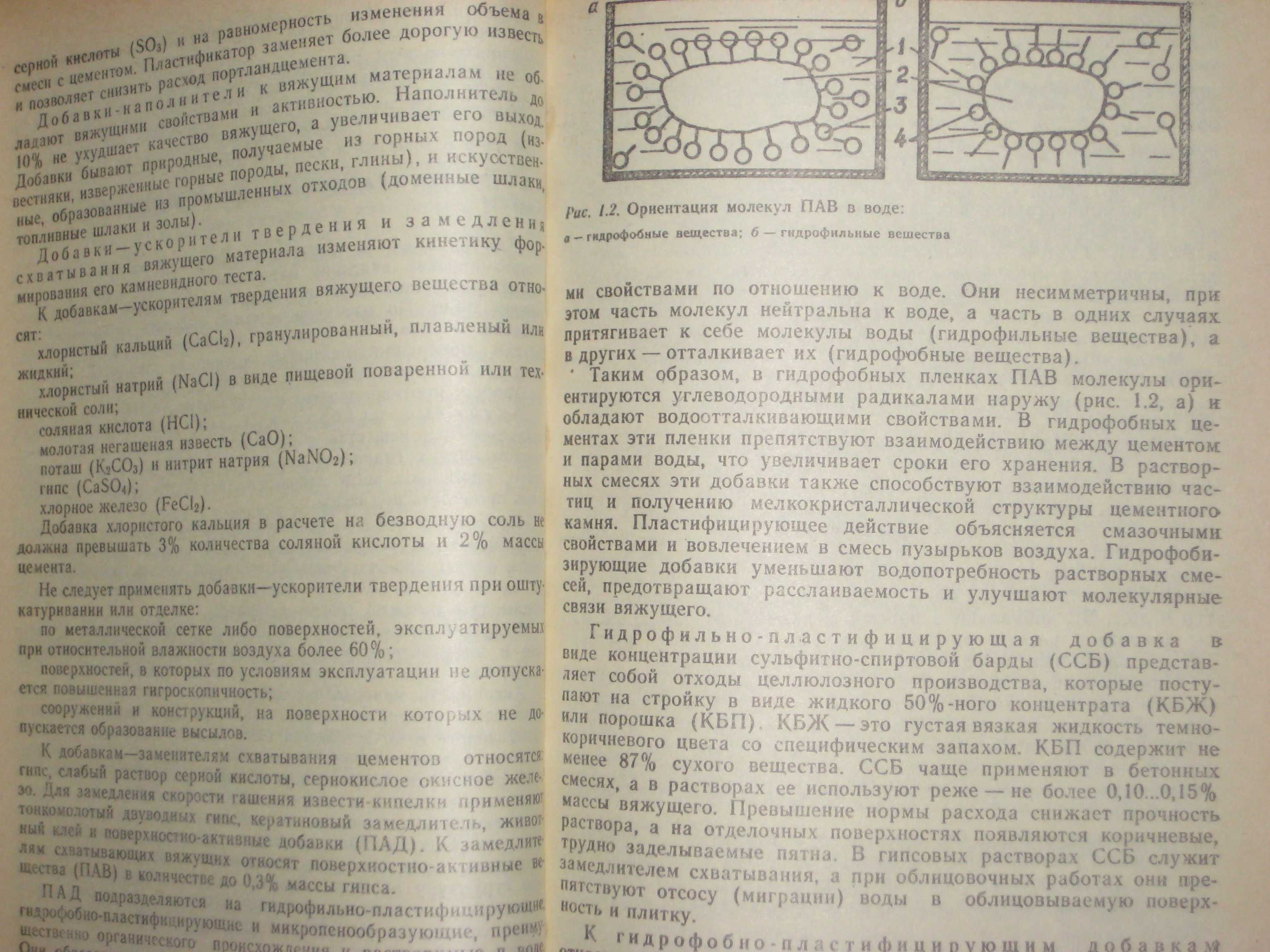 И. Педченко Перспективная отделка в строительстве Справочная книга