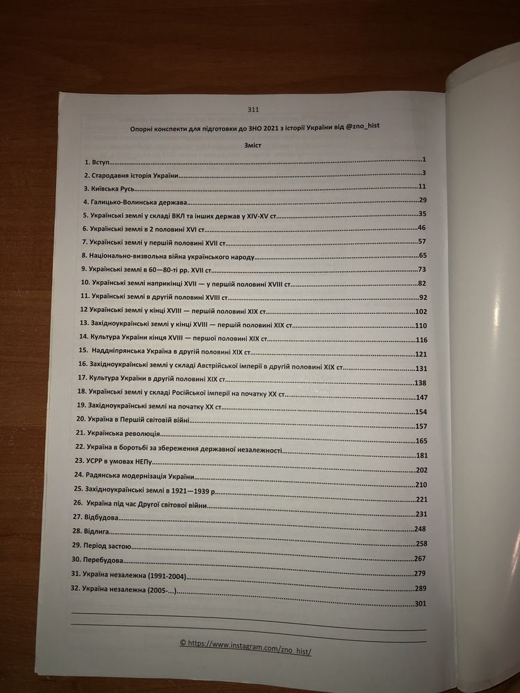 Опорні конспекти Історія України підготовка до ЗНО