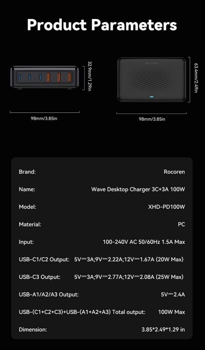 Зарядка 100W Rocoren GaN Адаптер/блок питания, зарядний пристрій.