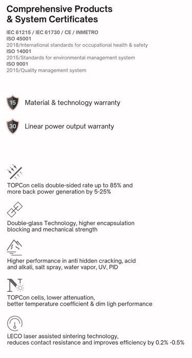 NOKAUT! Panel PV DAH SOLAR 590W N Bifacial Silver 329 zł /szt z VAT