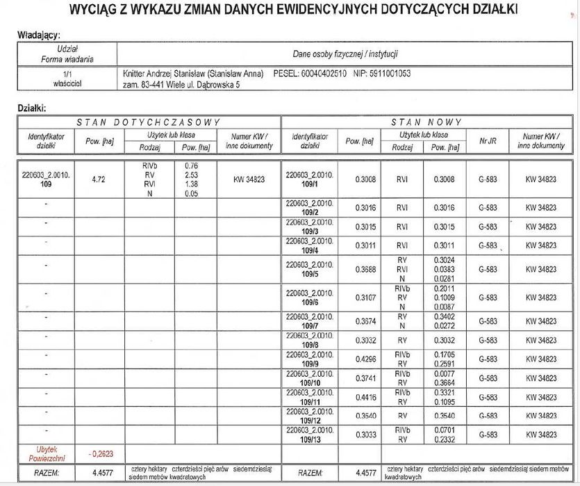 Działka rolna, podzielona na 13, możliwość wystąpienia WZ, Wiele