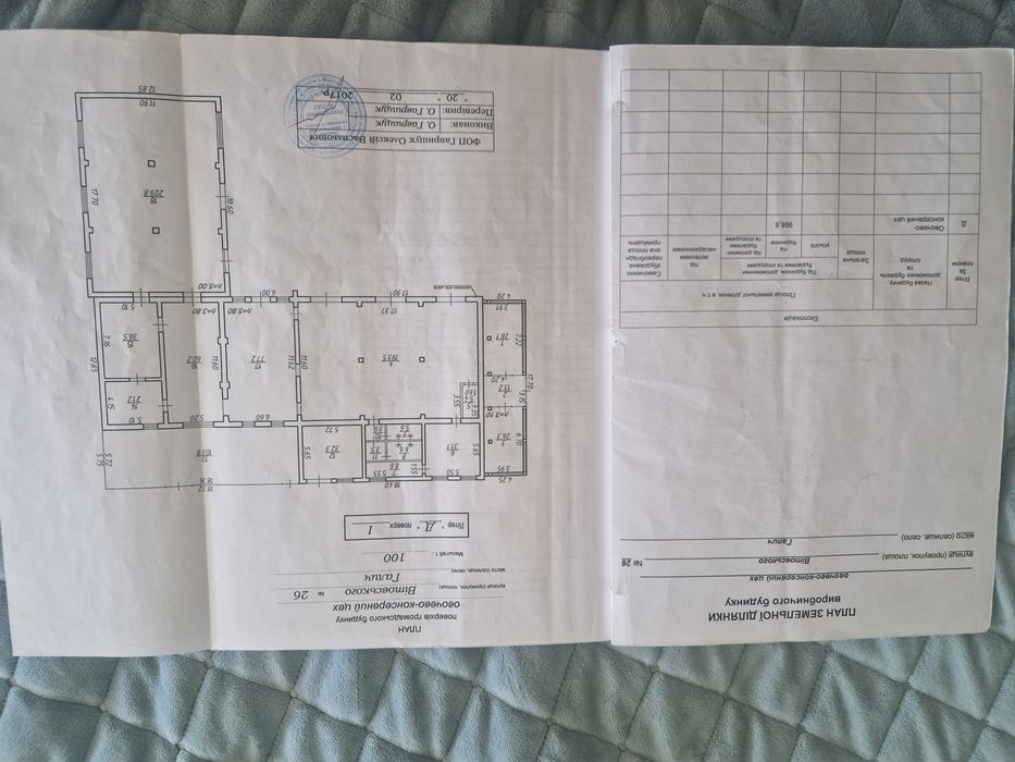 Комерційна нерухомість, Склад Сто Гараж Бокс  Автомийка Шиномонтаж