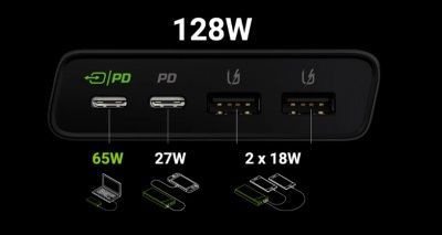 Green Cell 26800 PowerPlay Ultra 128W PBGC04 павербанк