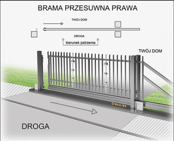 Bramy przesuwne leżaki POWYSTAWOWE PROMOCJA