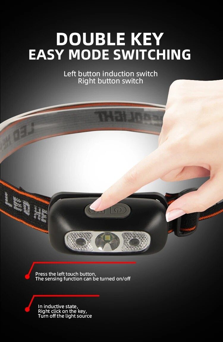 Latarka lampka na czoło czołówka na akumulator USB z czujnikiem ruchu