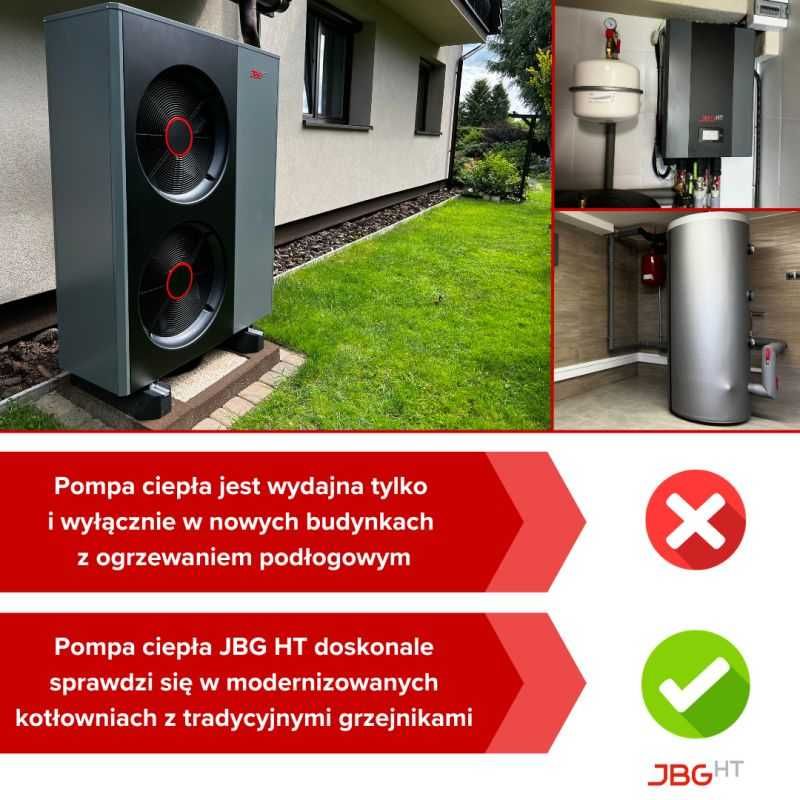JBGHT Polskie pompy ciepła klasy premium 6kW/10kW/15kW czynnik R-290 z