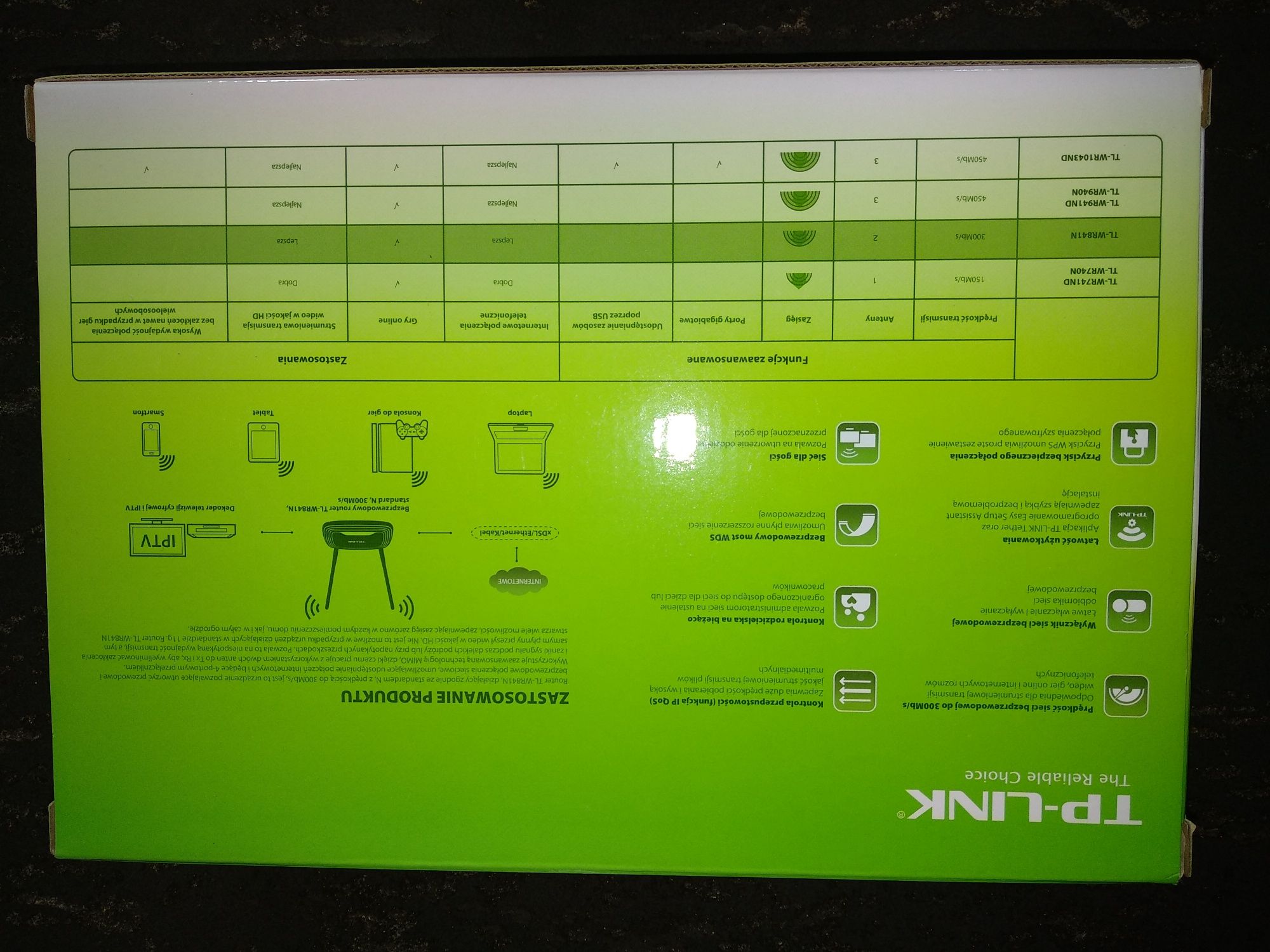 Router bezprzewodowy TP-link TL WR841N