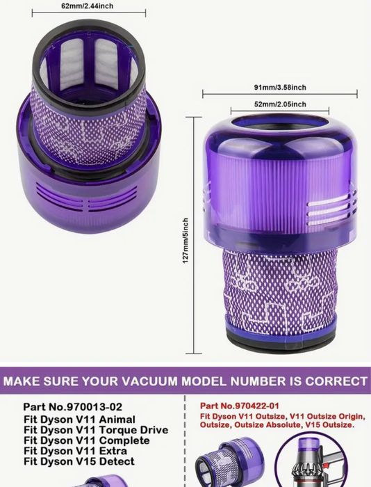 Filtr do dyson v11 i v 15