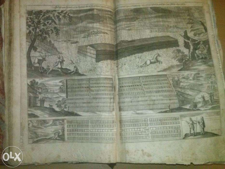 Sprzedam oryginalną Biblię z XVI wieku