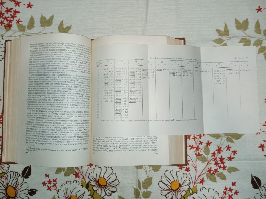 Книга "Восприятие предмета и рисунка". 1950 рік.