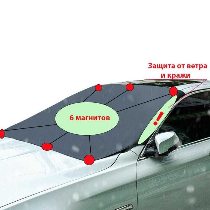 Накидка на магнитах на стекло авто + чехлы на боковые зеркала
