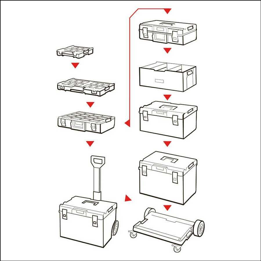 Ящик для інструментів Qbrick System ONE 350 Basic