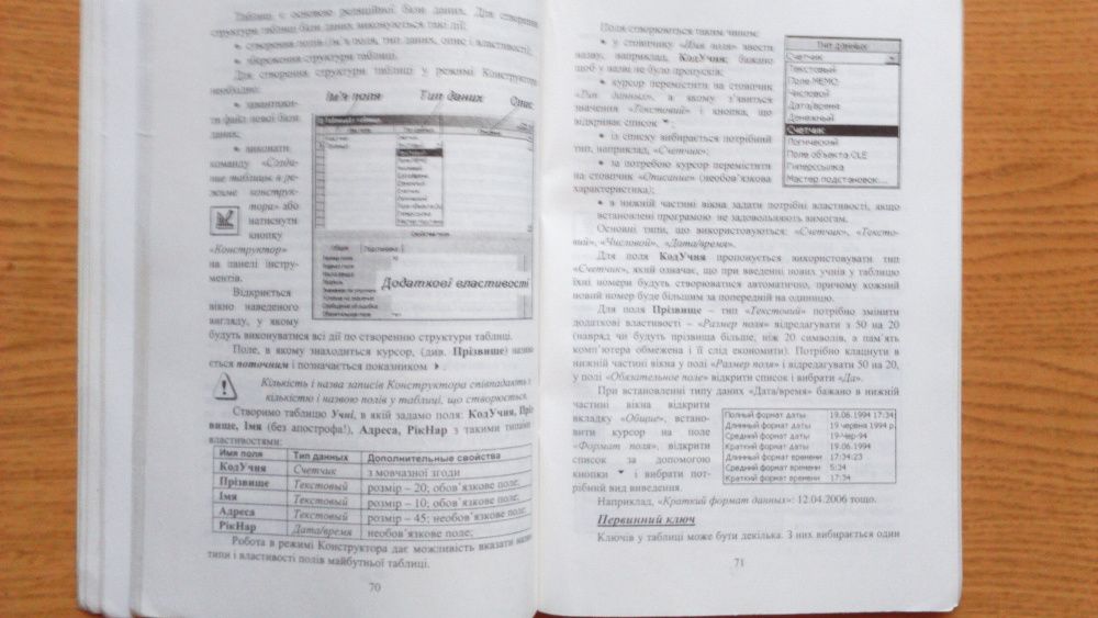 Інформатика Частина 3 Сальнікова І. І. Шестопалов Є. А.