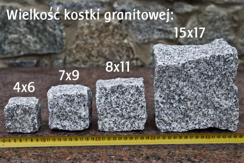 Kostka granitowa, granit - dostawa do klienta