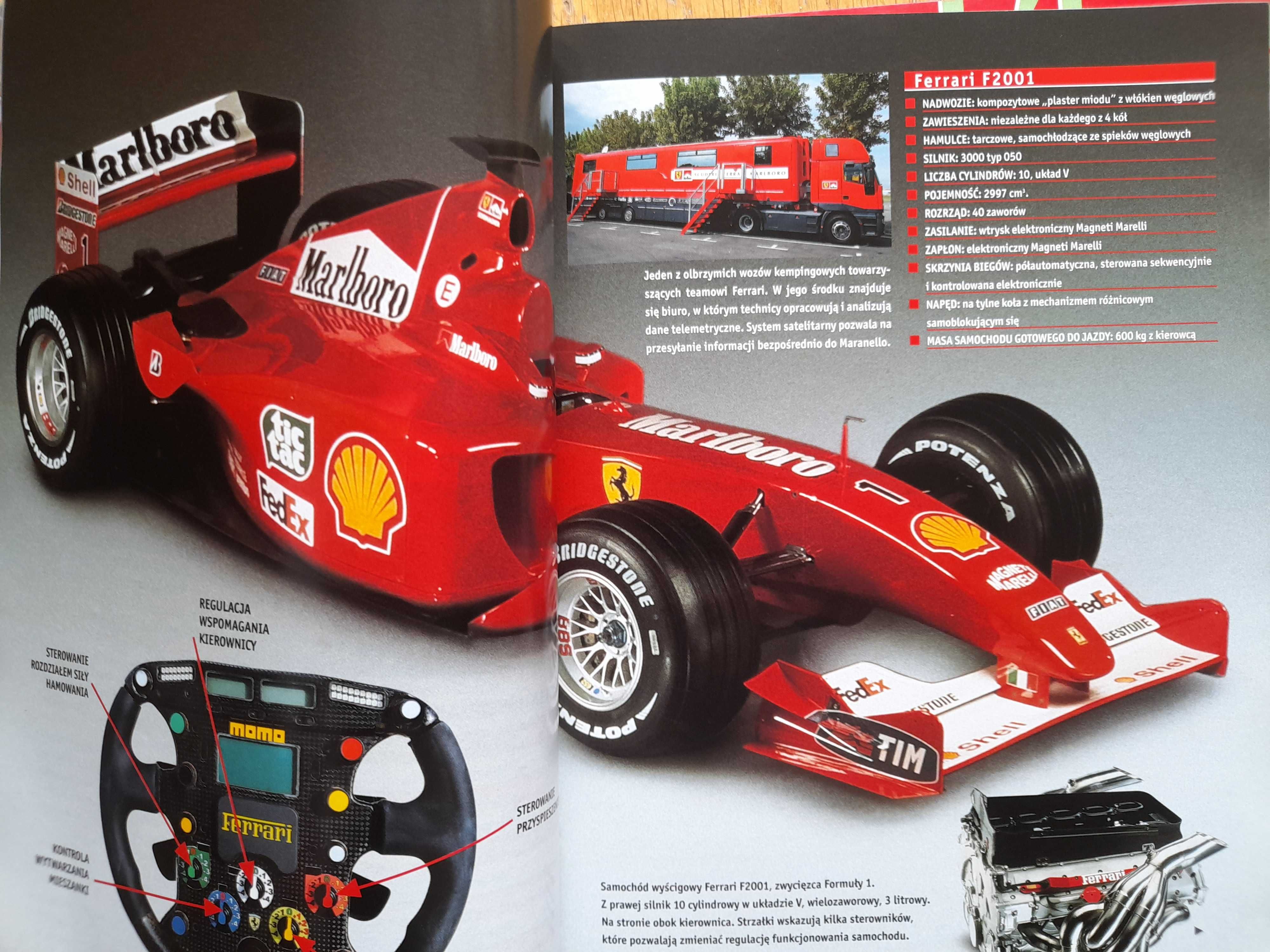 Fiat wokół nas sezon Ferrari F1, Formuła 1 rok 2001