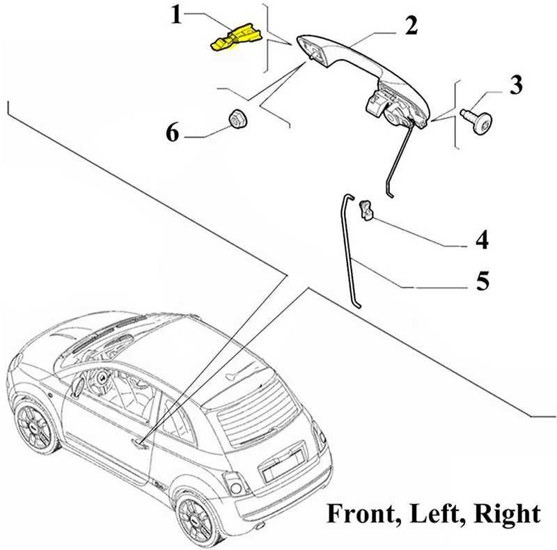 Петля крепление ремкомплект ручки двери Fiat 500 Alfa Romeo 147