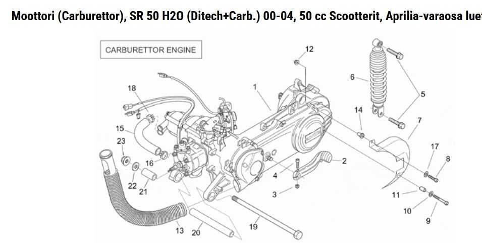 Starter nożny kopniak OE Aprilia Sr gaźnik ZD4RL0