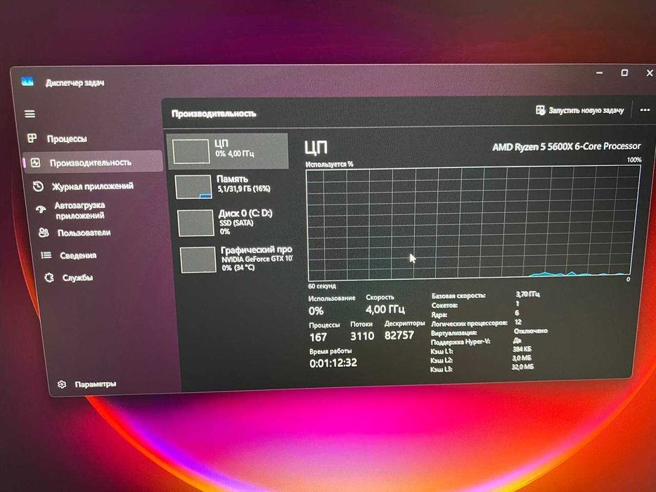 Ігровий сетап. Монітор + Ігровий ПК
