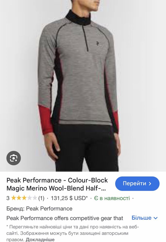 Термо вовна Peak performance