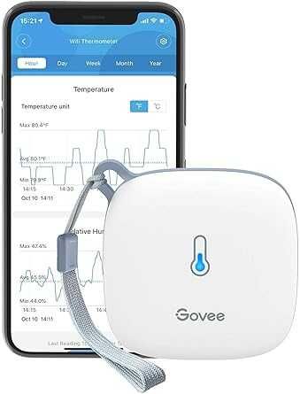 Govee H5179 Termometr i higrometr Wi-Fi