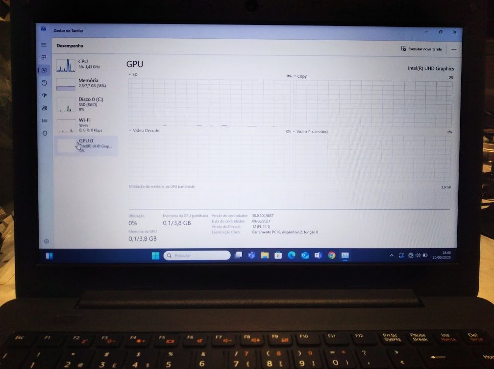 Lenovo M14L-256 I3-1005G1 como novo