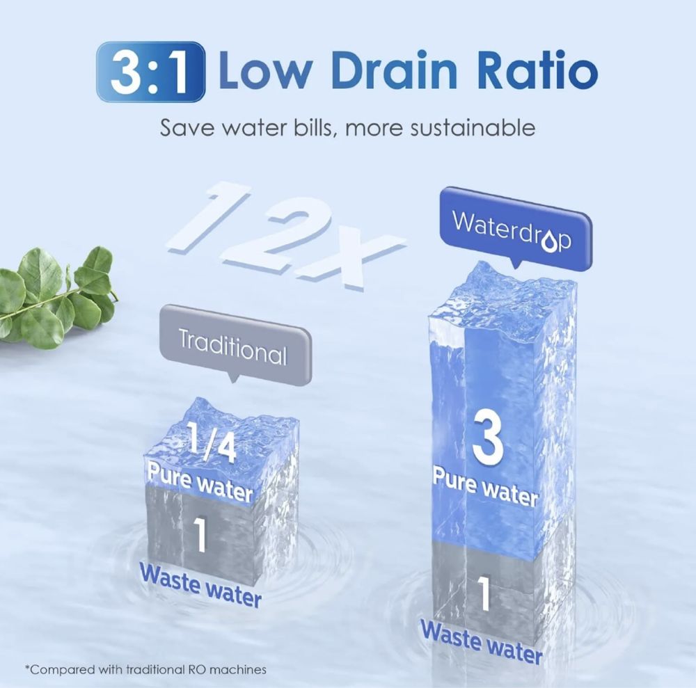 Waterdrop G3P800_Осмос система фільтрації води