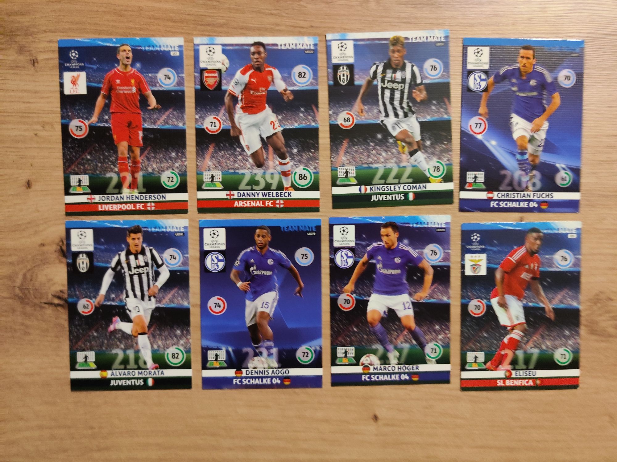 Karty Panini Adrenalyn XL Champions League 2014/15