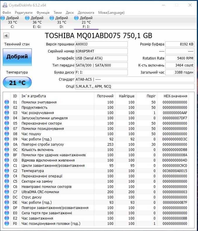Продам диски(HDD) 500Gb, 750Gb до ноутбука(2.5)ДЕШЕВО