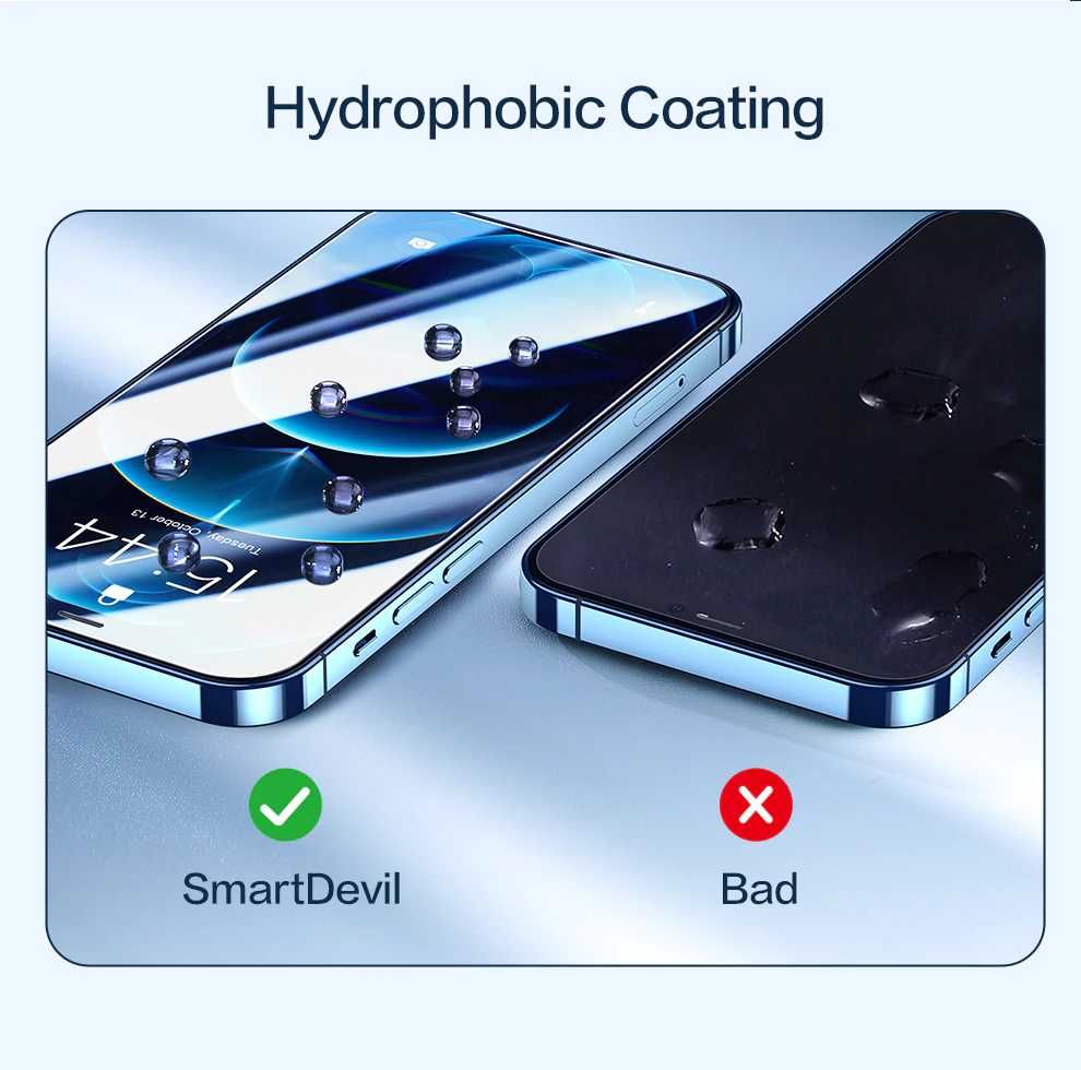 SmartDevil загартоване захисне скло Blue-ray для iPhone 13 mini