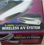 Bezprzewodowy system TV na 2,4 GHz