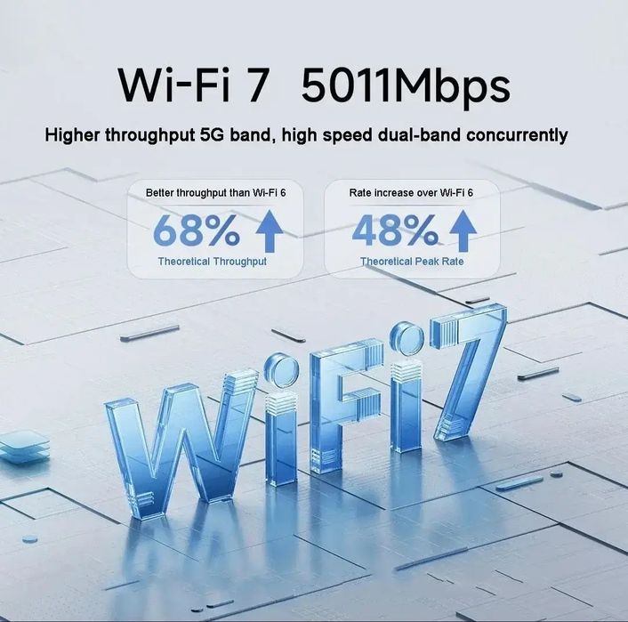 Xiaomi BE3600 WIFI 7 Роутер