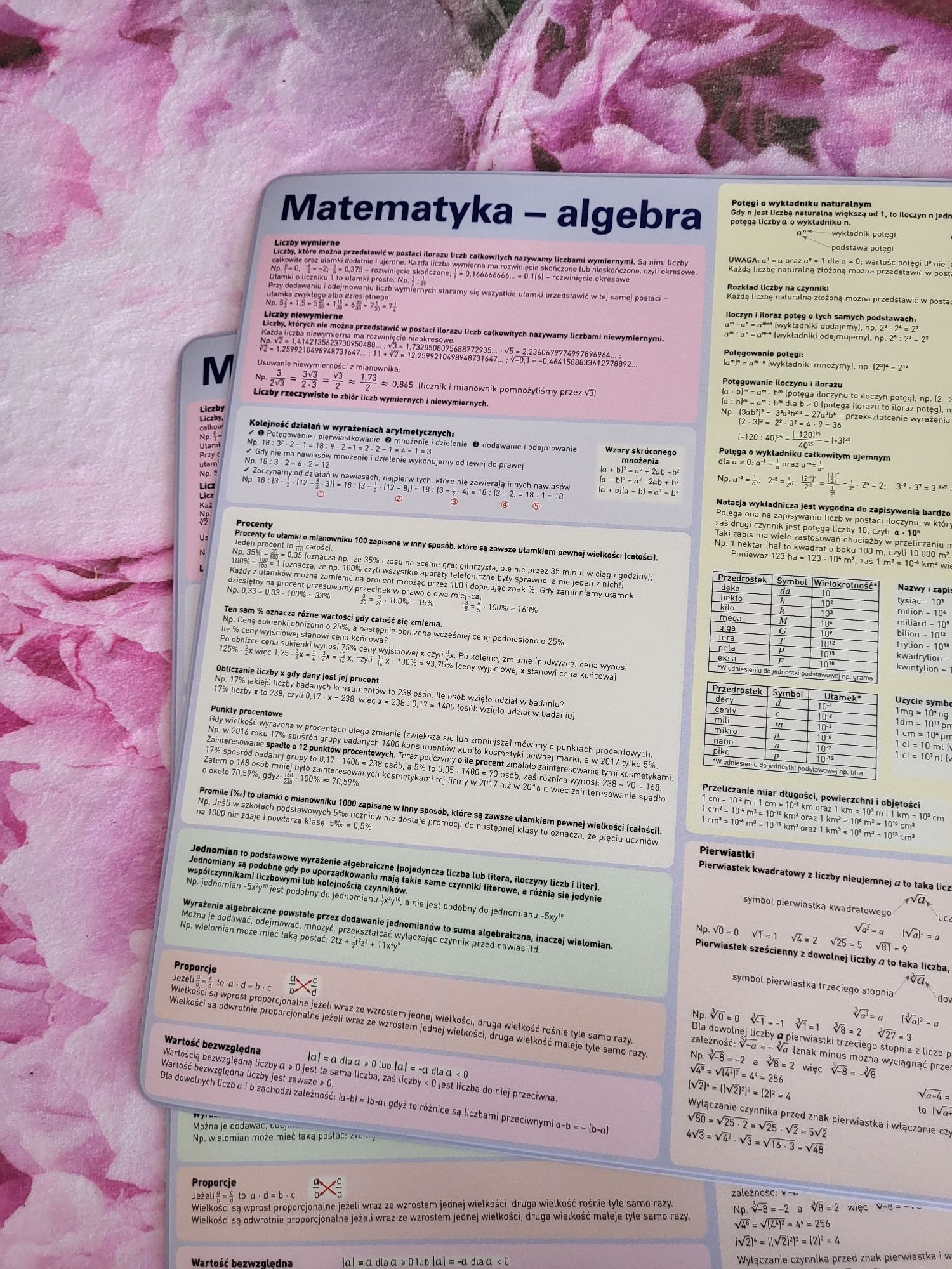 Podkładka na biurko Matematyka - Algebra