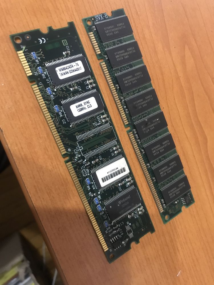 Оперативная память Dram