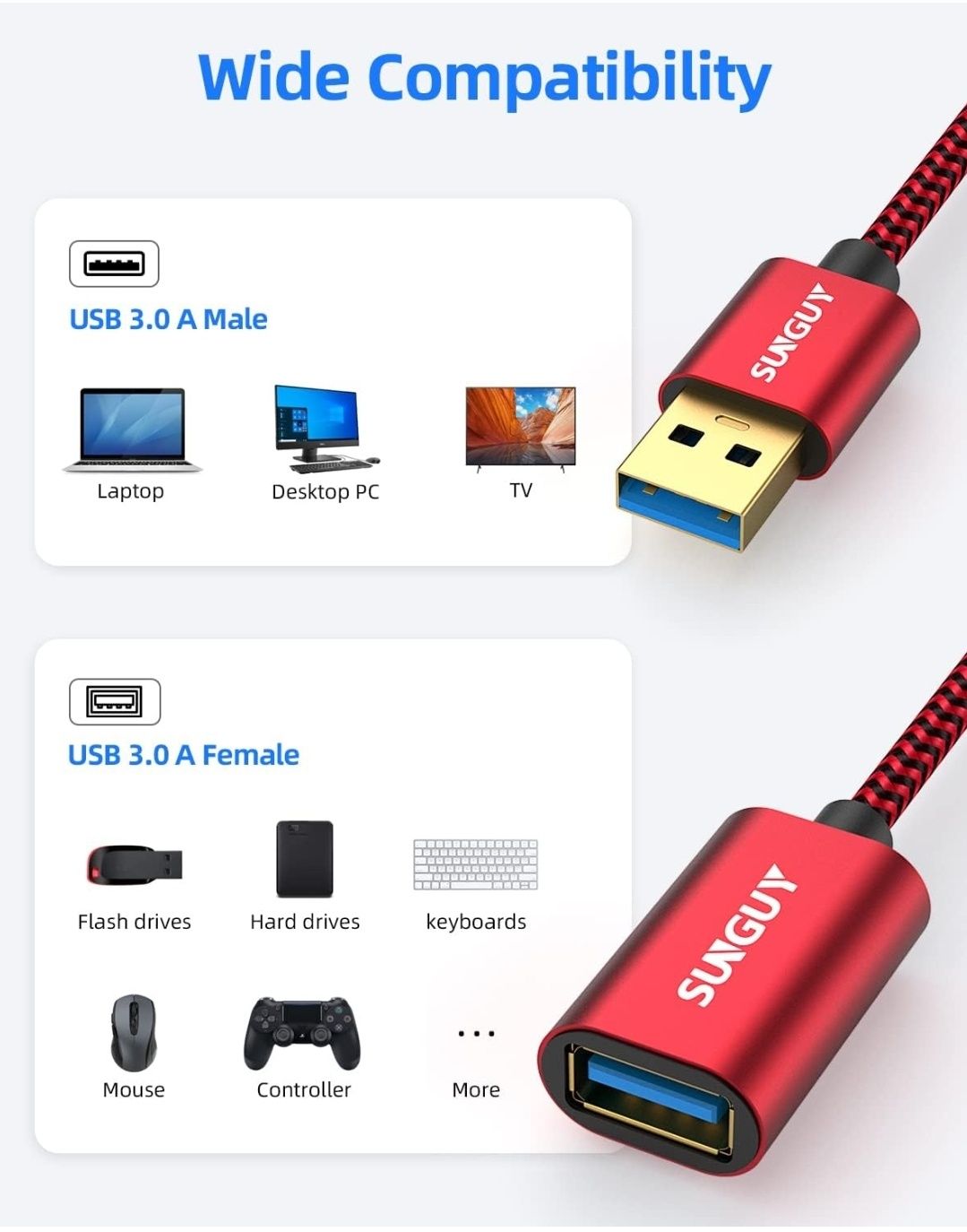 SUNGUY Przedłużacz USB 3.0 krótki 0.5m 5 Gbps wtyczka A  na gniazdo A