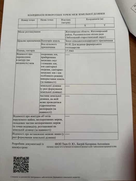 Продаж землі.Брусилів.Київ.Житомир.Радомишль.Макарів.Область.Траса.Е40