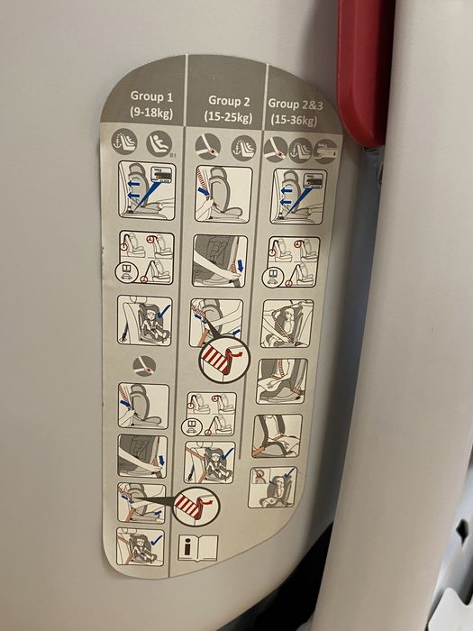 Cadeira auto para crianças.