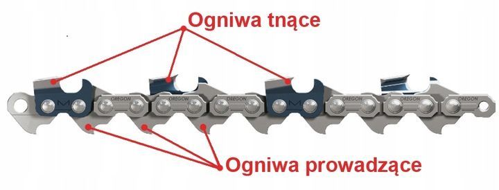 Łańcuch Konar 325 1,5mm 64 Ogniwa Wzmacniany