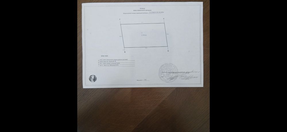 Приватизована  ділянка