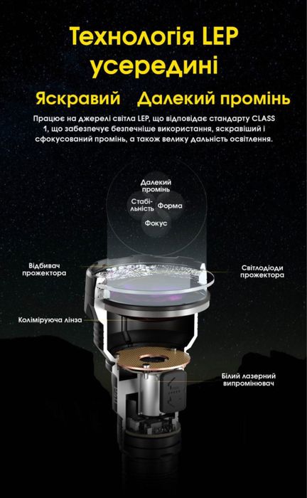 Лазерний ліхтар Nitecore P40 з акумулятором, ширококутний прожектор